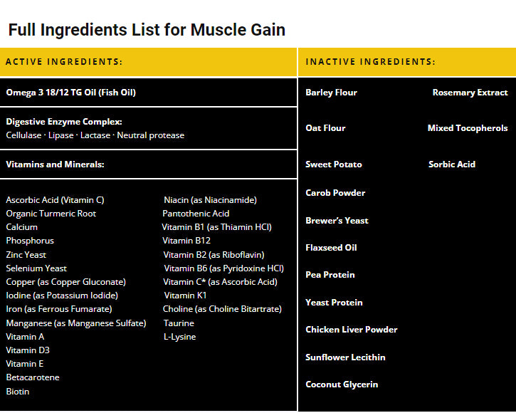 Suplemento de comida para perros BDS Muscle Gain